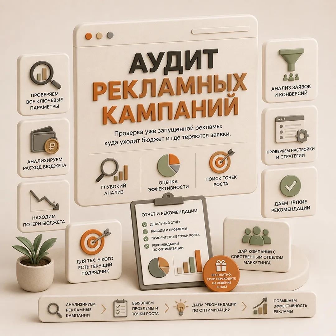 Аудит рекламных кампаний