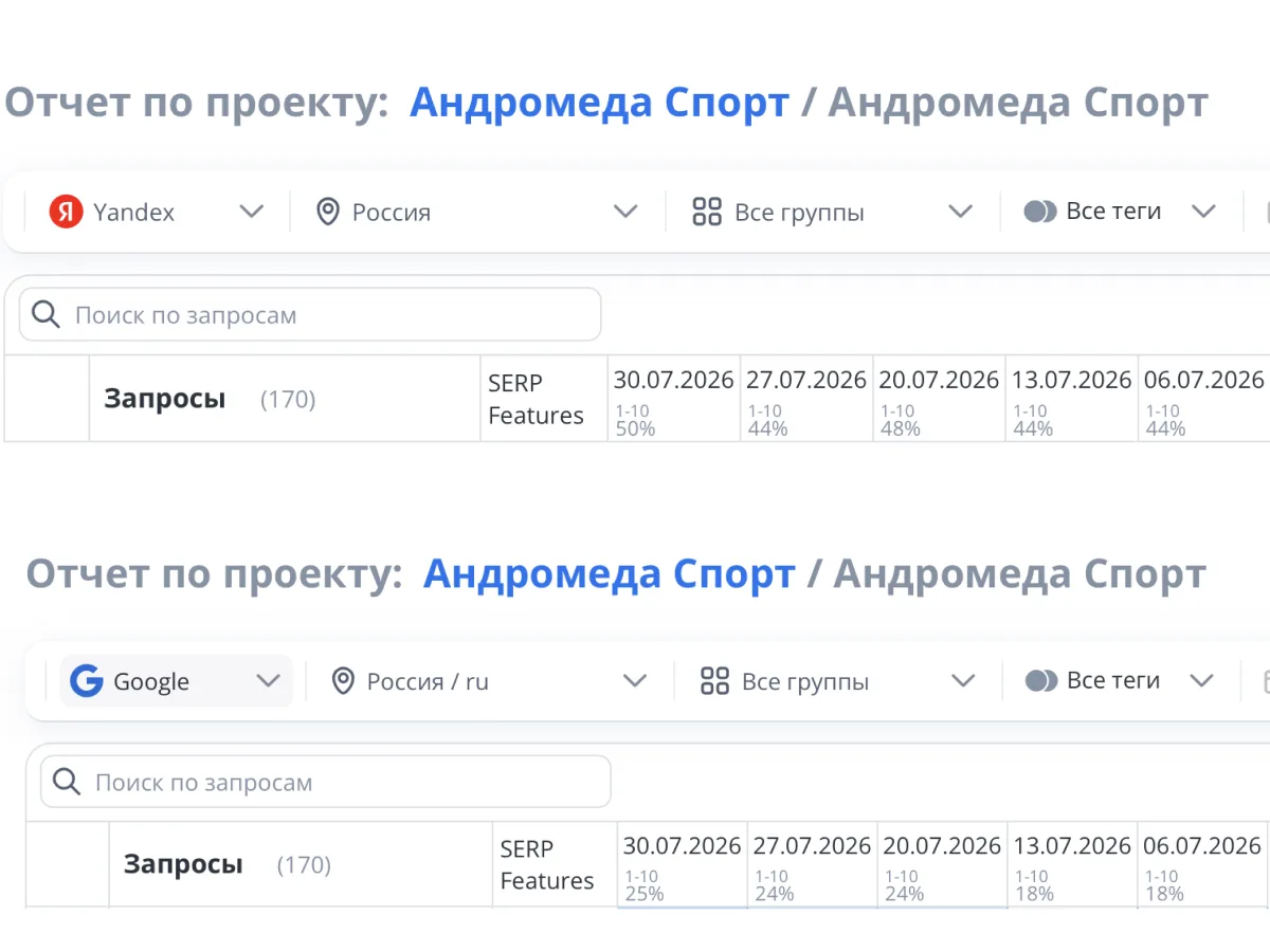 Андромеда-Спорт — производство спортивной инфраструктуры — фото 3